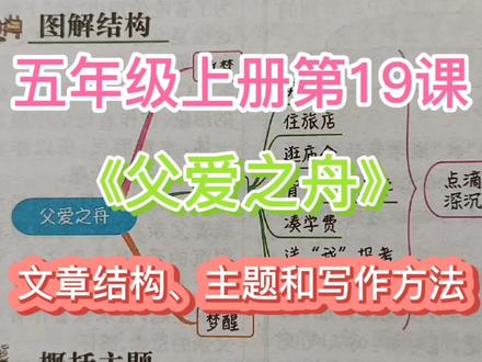 五上19课《父爱之舟》结构、主题和写作方法