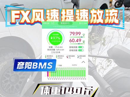 通过彦阳BMS来看下小牛FX风速各档位放流情况,小牛FX风速真正实现了各档位阶梯化放流,另外体重140斤的北京冬季极速情况。#小牛FX风速 #彦阳BMS