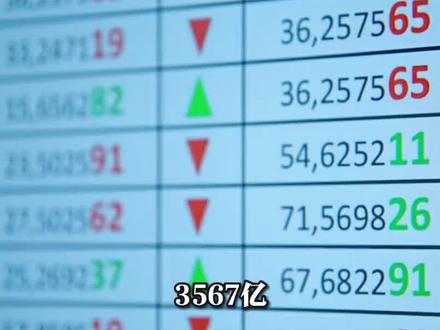 11天买进3567亿ETF,每次救市都买它们,直接抄作业 #宽基指数 #上市公司大追踪
