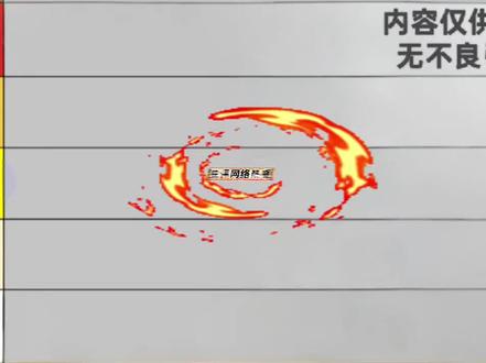 大公公掉粪坑啦 #刀见笑 #大公公 #梗 #抽象 #涨知识