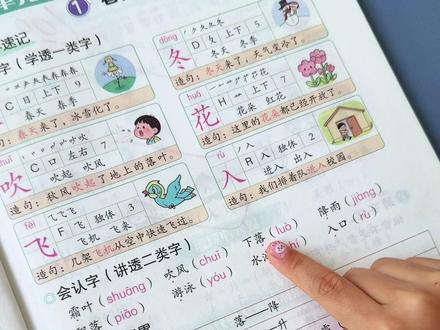 #一年级 孩子想要做好预习,又不想孩子刷太多题,可以准备这套带课本重点的#同步训练,先学习每课的重点知识,再做配套练习题,语文数学基础同步夯实,轻松预习,孩子越学越自信#预习#一年级语文#一年级数学