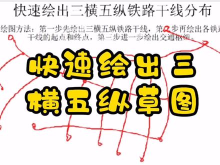 一分多钟快速画出三横五纵铁路干线分布草图。 #涨知识 #学习