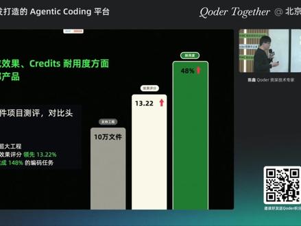 Qoder第一课:Qoder 是什么