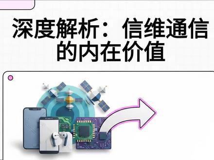 拆解信维通信的内在价值 #投资