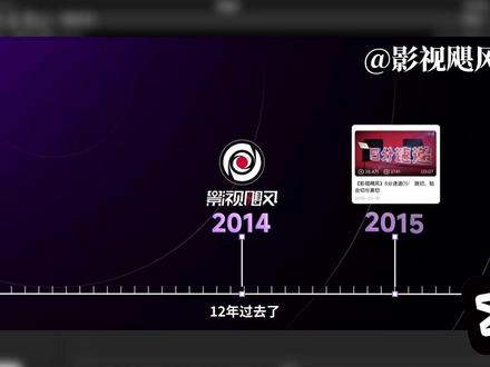 时间轴滚动效果,剪映剪辑教程。 #剪辑教程#剪映#剪映pc#零基础学剪辑#青年创作者成长计划