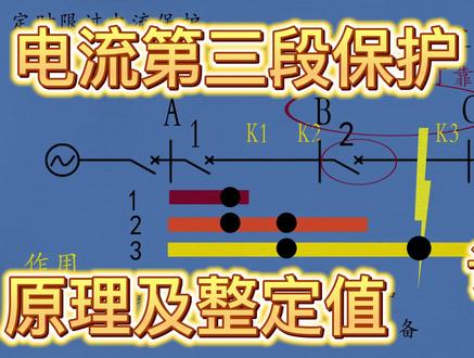 电流三段保护-第三段保护-保护原理及整定值计算 #国家电网 #高压电工 #输电线路 #电工知识 #电气