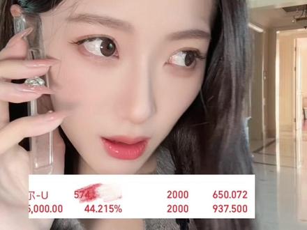 摩王可以让我吹一年 #股民 #股票 #炒股日常 #股民小牛 #回本