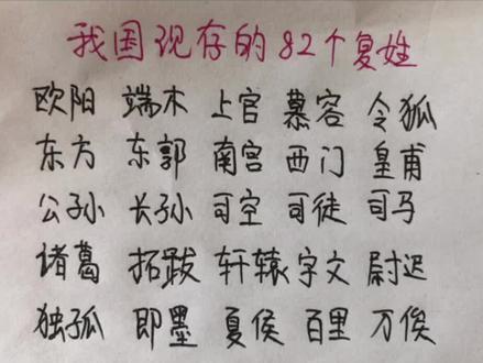 我国现存的82个复姓,你听过哪些?#归纳总结 #百家姓 #百科
