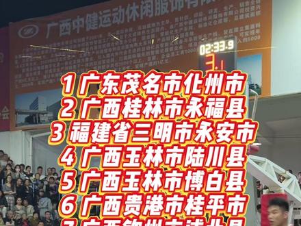 非常感谢这么多来自全国各地的球队支持我们服装杯第四轮 #木乐休闲运动服装 #木乐镇 #木乐篮球赛