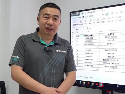 500SR漏油问题排查说明 #摩托车 #漏油 #500SR #机车 #春风老张