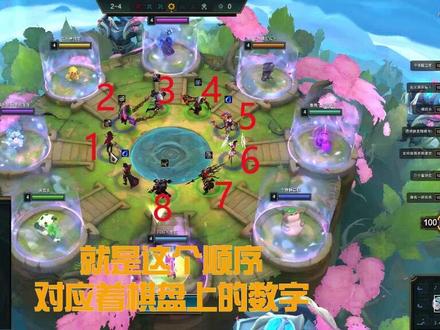 云顶之奕娱乐模式随机英雄的规律#英雄联盟 #云顶之奕