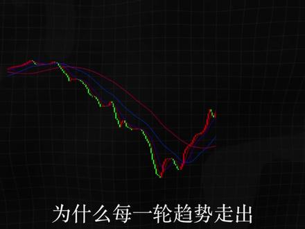 OG来了 这次我们真的可以
#CS #CS2 #CS贴纸 #CS饰品 #CS市场
