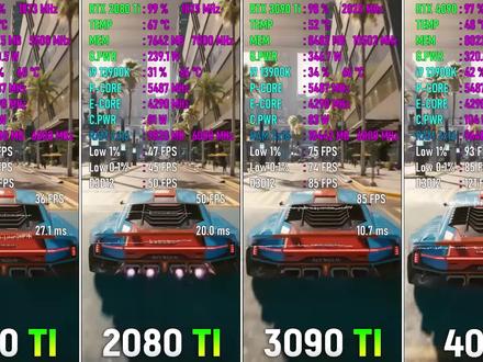 「赛博朋克2077」在1080TI / 2080TI / 3080TI / 4090下的帧数 #英伟达#显卡