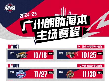 🫶🏼一天之内新增了好多球迷朋友们,新朋友们还不知道在哪里买票🎫这里是简单的说明,请大家查收:
1. 🏟️主场:球队第一阶段的主场已经全部结束,第二阶段(11月27日-25年1月22日)的主场比赛将在全新场馆-「奥冠体育华南农业大学综合馆」进行,场馆位于广州市天河区;
2. 🎫单场球票购买方式:大家可以通过俱乐部公众号、小程序、秀动APP、 抖音直达「秀动」平台进行购买;
3. ⏰购买时间:俱乐部第二阶段主场门票尚未开售,在门票确认可以预售或开售时,我们将通过俱乐部各大社交平台官方账号通知大家❤️
4. ✈️🚄外地来到广州的朋友:在第一阶段结束后,我们将为全国各地来到广州观赛的球迷朋友整理尽可能详尽的出行和观赛指南,敬请期待!
#广州龙狮 #广州朗肽海本队 #广州