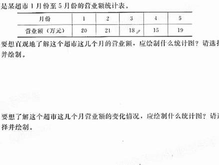 #小学数学 #六年级数学 #冀教版六年级上册数学基本功训练65页 @DOU+上热门 @DOU+小助手