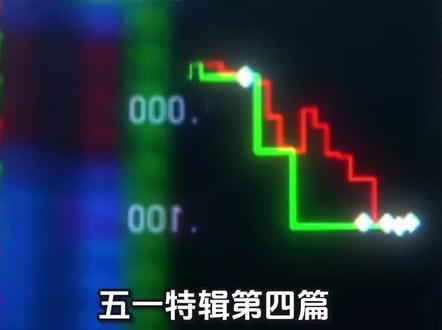 五一特辑④:如何看盘口?买卖挂单里的秘密#财经 #股民 #股票#股市