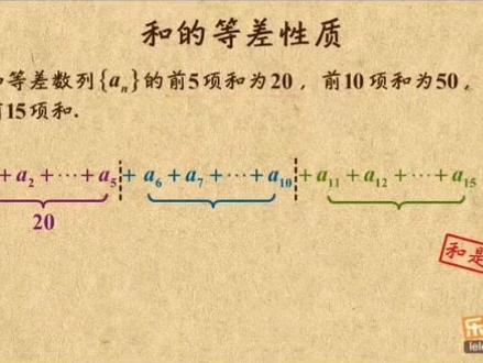 高中数学:等差数列前n项和的性质