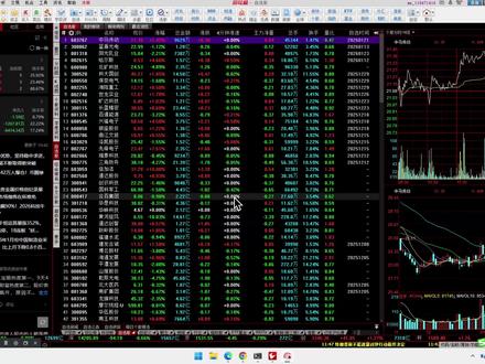 同花顺里的自选股导入到通达信里的方法 切换行情软件不用愁!这期视频教你如何轻松将自选股从同花顺一键迁移到通达信,只需简单几步:导出、保存、导入,你的自选列表就能完整转移。操作简单清晰,有需要的小伙伴赶紧试试吧!