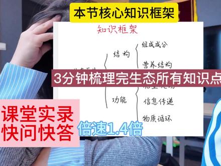 三分钟快速梳理生态系统考点,视频为1.4倍速🤭🤭#大柯生物 #高中生物 #生态系统 #学生在线课堂 #暖心辅导