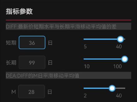 同花顺手机MACD设置参数,用可转债成功率95%以上,关注我后期实盘直播