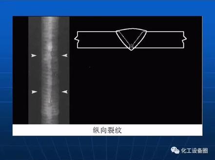 表面射线焊接缺陷RT底片 评片。典型缺陷