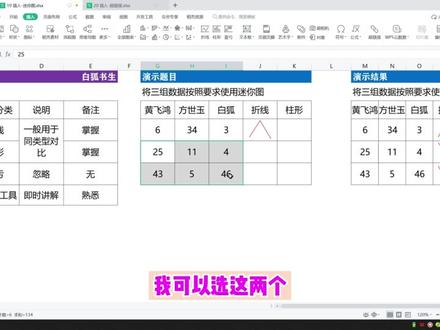 wps excel基础教学:插入那个迷你图 迷你图很少用,但是也有用的
#excel定制 #excel代工 #表格 #可视化 #wps
