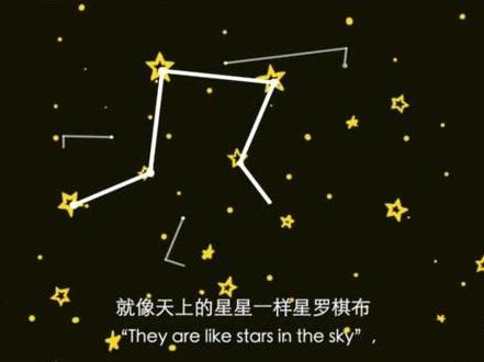 #在家无聊 ,不如好好研究一下中国文化#历史