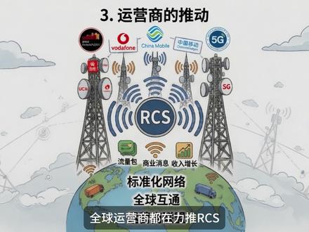 iOS26.5支持RCS加密,但微信时代,RCS还有意义吗? #微信 #rcs #iPhone #安卓 #Android