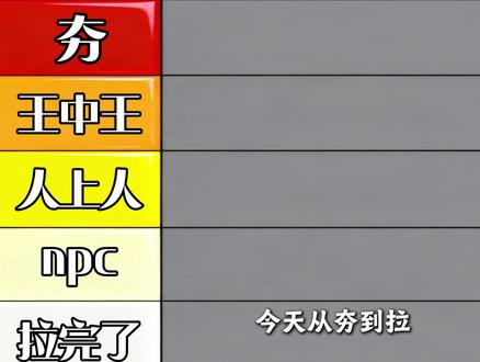 今天从夯到拉,锐评五款小米17promax钢化膜,没买的可以直接抄作业,已经买的看看有你用的吗?#小米17promax钢化膜