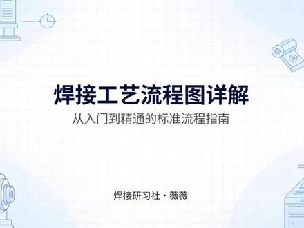 焊接工艺流程图全解 #焊接工艺 #流程图 #焊前预热 #泰克曼
