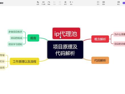 【Python爬虫实战项目】ip代理池项目原理及代码解析 #编程 #Python