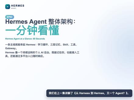 第2集:一分钟看懂 Hermes 的整体架构 一条主线看懂 Hermes:学习循环是心脏,三层记忆是大脑,Skill 是能力库,40+ 工具和 MCP 是手脚,Gateway 是入口。先把全貌看清,后面每一集才更容易串起来。#hermes #openclaw #人工智能 #ai #程序员