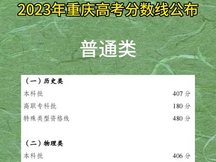 2023年重庆高考分数线公布