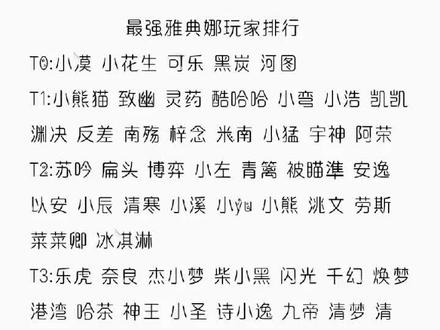 我心目中的最强雅典娜排名