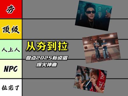 2025新说唱爆火神曲,从夯到拉五个级别! #新说唱2025 #音乐分享 #音乐推荐 #shark #洗牌