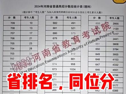 一分一段表,省排名,同位分换算