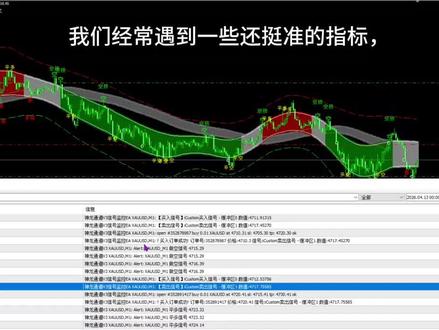 #量化交易 #指标 #指标转量化 #EA
如果我有一个指标还挺准,
但是没有源码。
如何才能识别这个指标的信号,
进行自动化开仓平仓?