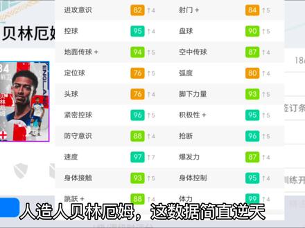 抽到这个人造人就是血赚,英格兰国家队精选解析#实况足球手游#足球游戏