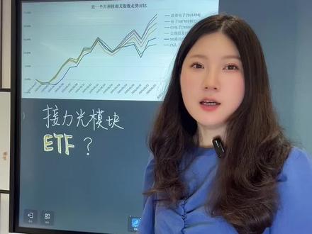 光模块涨多了?还有哪三类ETF值得看? #cpo #光模块 #ETF #机器人ETF #消费电子ETF