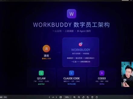 我的四工具AI工作流:总控+员工协同超丝滑 我搭了套AI工作流,用workbuddy当总控,再配qclaw、claudecode、codex三个工具当‘员工’🌪️
总控负责拆分任务,员工各自完成后,总控还能装成mcp控制器整合结果~关键是靠飞书和微信就能远程操作,用起来特别顺!
#真实生活分享计划 #vibecoding大赏 #ai新星计划 @抖音科技 #workbuddy #claudecode