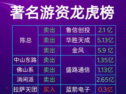 1月16日复盘,政策+资金双轮驱动!半导体与电力逆势走强,市场风格切换信号已现?盘面数据分析,非任何投资建议。
