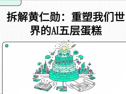 从《人类简史》的角度拆解黄仁勋的AI五层蛋糕理论 3月10日,黄仁勋在英伟达官网发表了名为《AI 是一块五层蛋糕(AI Is a 5-Tier Cake》的文章。这篇AI浪潮以来黄仁勋首次发表的文章,很大程度上在试图以体系化的方式分享自己对AI的见解。
“AI 是当今塑造世界最强大的力量之一。它不是一款精巧的应用,也不是一个单一模型;它是关键基础设施”,黄仁勋在文章中这样写到,“每家公司都会用上它,每个国家都会建设它”。
#黄仁勋 #英伟达 #AI #AI服务器 #认知