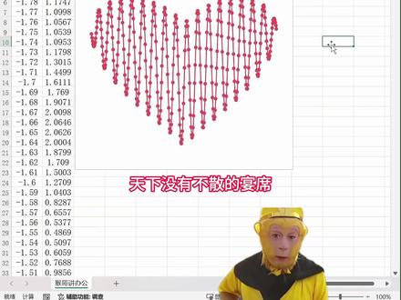 如何制作笛卡尔爱心 wps爱心函数 #excel #wps #office办公技巧 #办公技巧 #干货分享