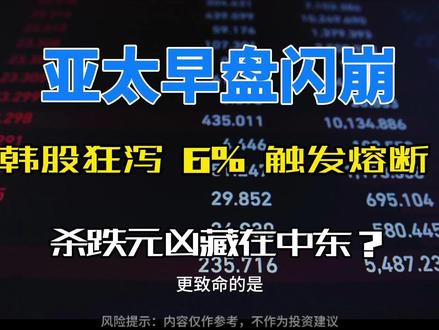 亚太早盘闪崩!韩股狂泻 6% 触发熔断,杀跌元凶藏在中东? #涨知识科普