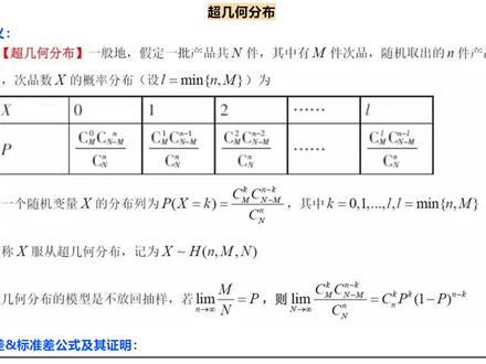 超几何分布与二项分布正态分布直接的关系
