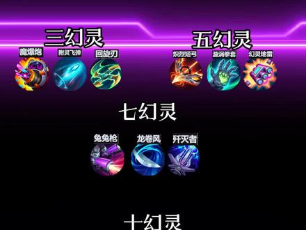 幻灵装备选择—全程干货#云顶之弈 #金铲铲之战