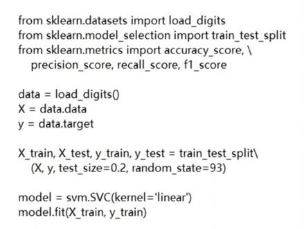 #上热门 SVM进行手写数字识别#编程 #机器学习 #python
