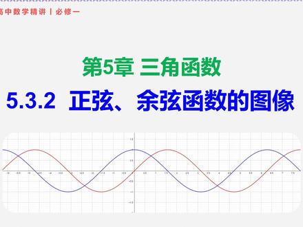 高中数学精讲丨必修一丨第5章第4.1节丨正余弦函数图像 函数是我们整个高中分值最高的部分,分值约占40%,其中三角函数怒占15%,是占比最大的函数,没有之一。三角函数在高中阶段非常重要,也是很多难题的良好素材,因为三角函数在高中函数中具备了所有的函数性质——单调性、奇偶性、周期性等,只要能想到的东西,都可以用三角函数的素材来考,所以为什么是老师们的最爱。同时,在实际应用上,高中物理开始启用大量的三角函数,因为基本和“轮子”相关的,都会有三角函数、任意角的身影。
本节课除了基本的描点法以外,其实最核心最核心的是由三角函数所延伸出来的函数的变换。这个会大大加深我们对函数的理解,也是我们做函数题目的关键工具之一。