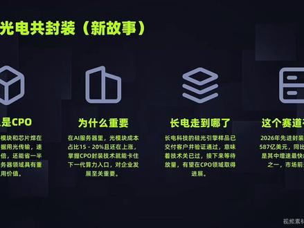 芯片封测+传统封装 #长电科技 #芯片封测 #封装