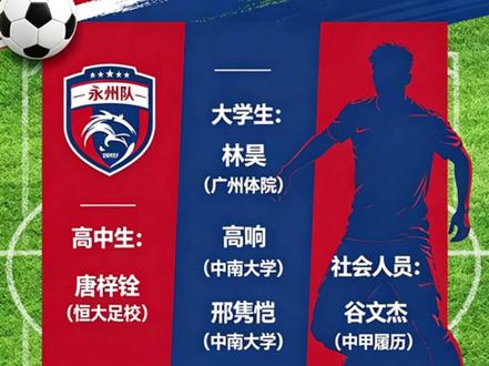 深挖家底!2026永州最强11人,青训和职业履历大曝光! #永州队 #湘超 #永州球员青训履历 #永州球员职业履历